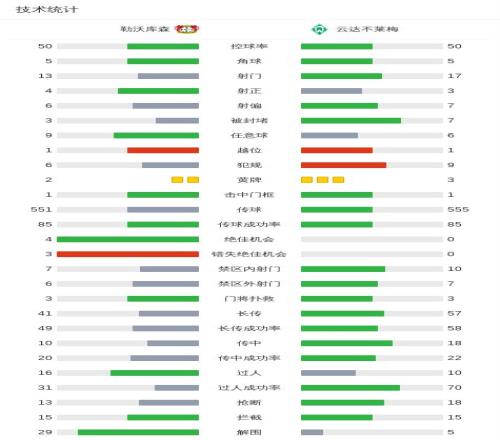 李昊桐,丁文一,拉斯海玛赛,新葡京,新葡京app,新葡京娱乐,新普京赌场