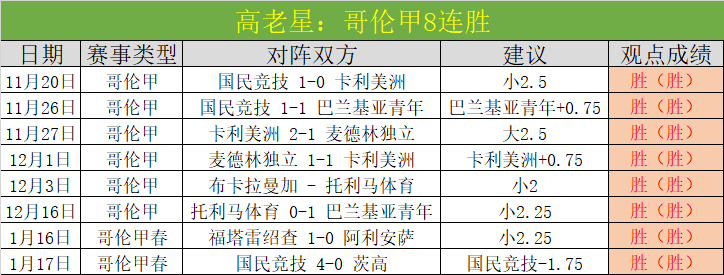 联赛季积分,榜揭晓,新葡京,新葡京,新葡京app,新葡京娱乐,新普京赌场