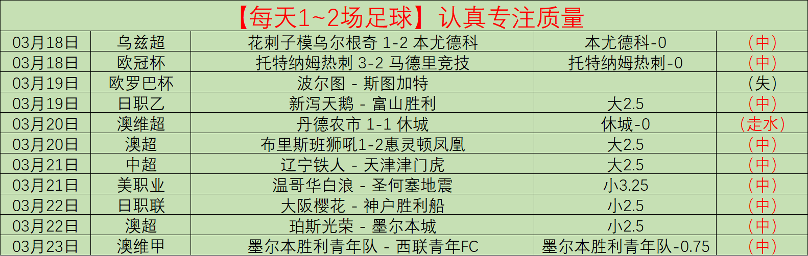 大乐透期号,专家推荐,达晓团队质,新葡京,新葡京app,新葡京娱乐,新普京赌场