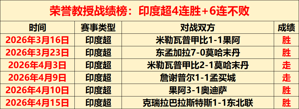 湖人总冠军,距离解析,大乐透期号,新葡京,新葡京app,新葡京娱乐,新普京赌场