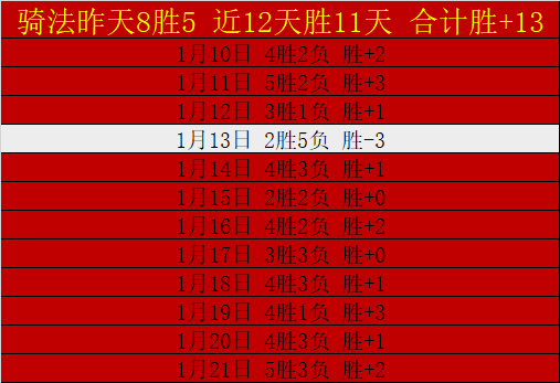 大乐透期号,专家推荐,莫哈末丹客,新葡京,新葡京app,新葡京娱乐,新普京赌场