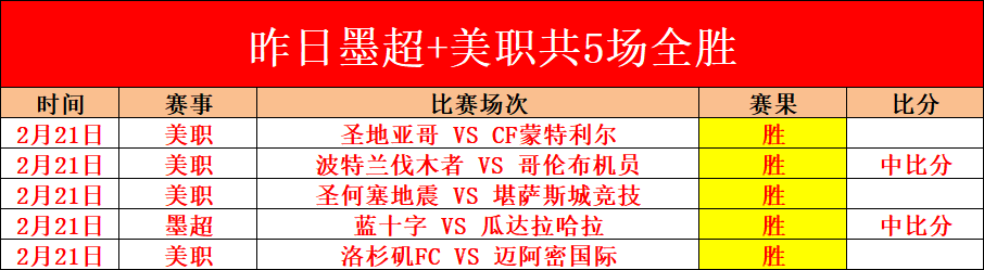 春节公园里,乒乓球活动,国球魅力再,新葡京,新葡京app,新葡京娱乐,新普京赌场