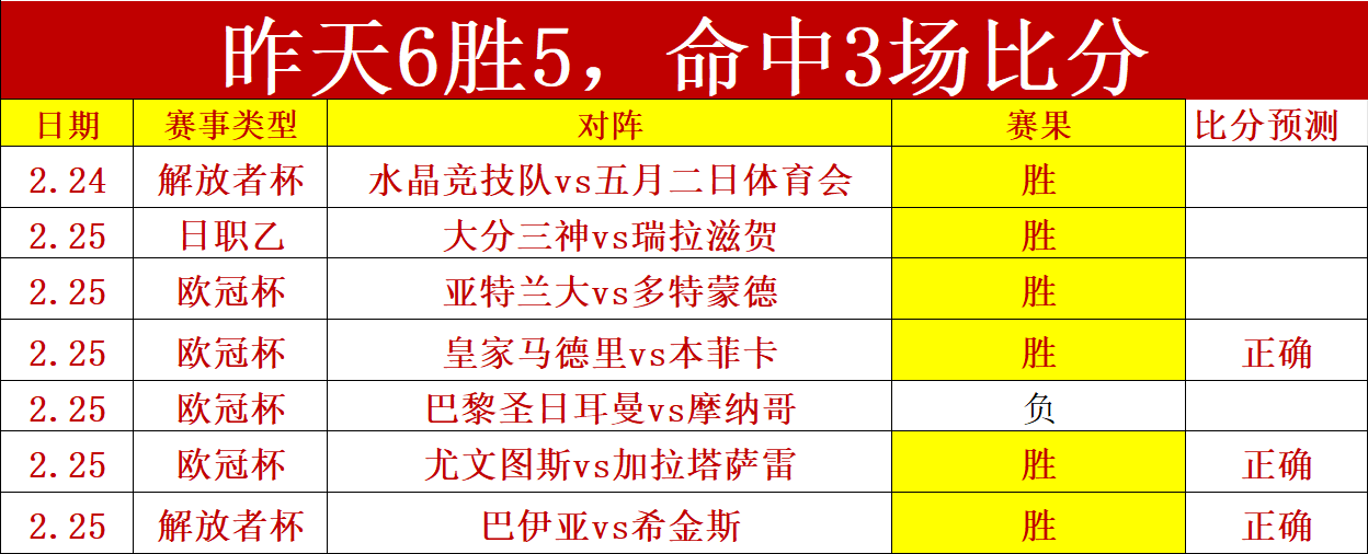 大乐透期号,专家推荐,客队质合分,新葡京,新葡京app,新葡京娱乐,新普京赌场