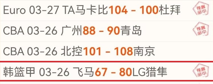 里尔欧冠资,格希望重燃,大解析专家,新葡京,新葡京app,新葡京娱乐,新普京赌场