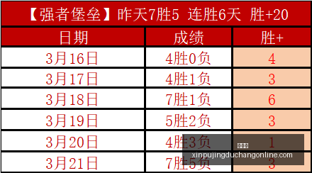 新葡京突发,变动结果出,乎意料引发,新葡京,新葡京app,新葡京娱乐,新普京赌场