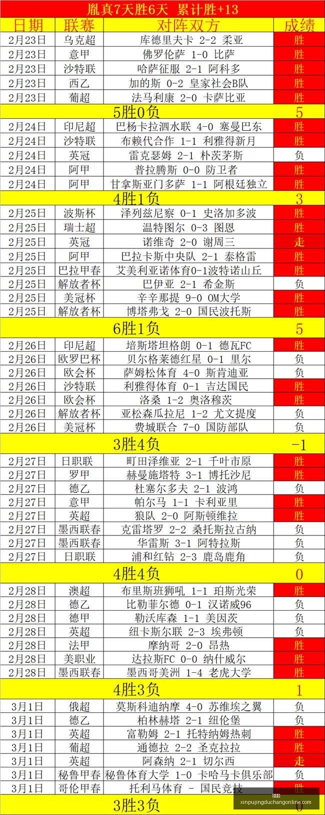 新葡京突发,变动结果出,乎意料引发,新葡京,新葡京app,新葡京娱乐,新普京赌场