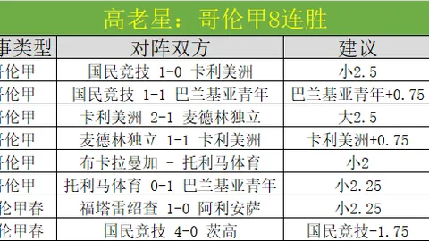 2025韩K联赛季积分榜揭晓
