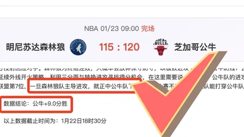 【NBL焦点对决】珀斯野猫VS坎斯大班：4战3胜，巅峰对决即将上演！