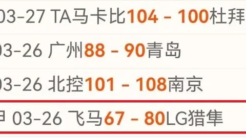 里尔欧冠资格希望重燃，大解析专家期号推荐